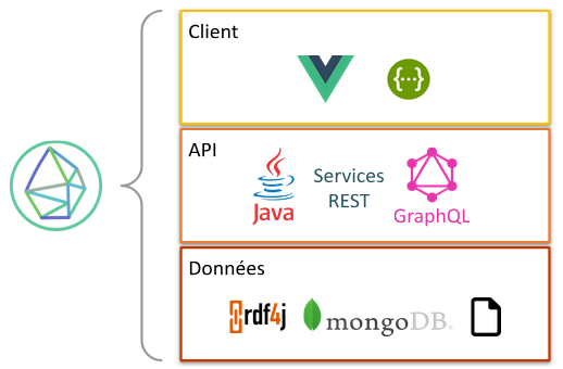 schema_backend