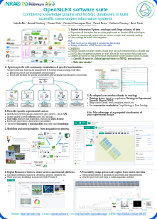 poster_cordiall_opensilex