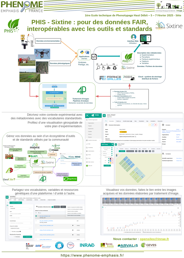 poster_phis_sixtine_etphd